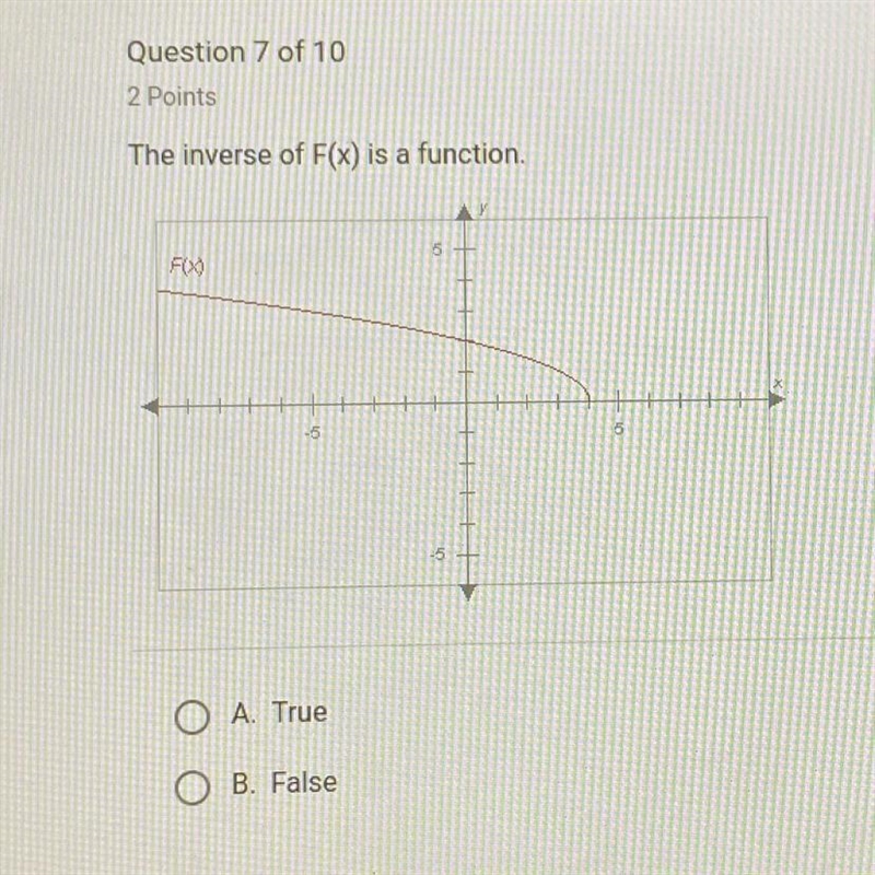 The inverse of F(x) is a function Help please!!-example-1