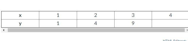 Write out the rule and fill in the empty boxes.-example-1