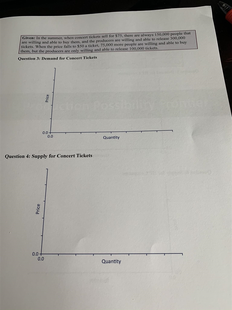 Need to know the right way to write out the equations/where to graph which points-example-2