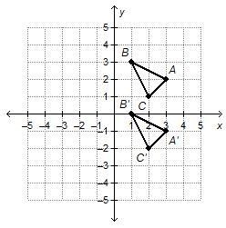 Which algebraic rule describes the transformation of triangle ABC to A’B’C’ T(–3, 0) T-example-1