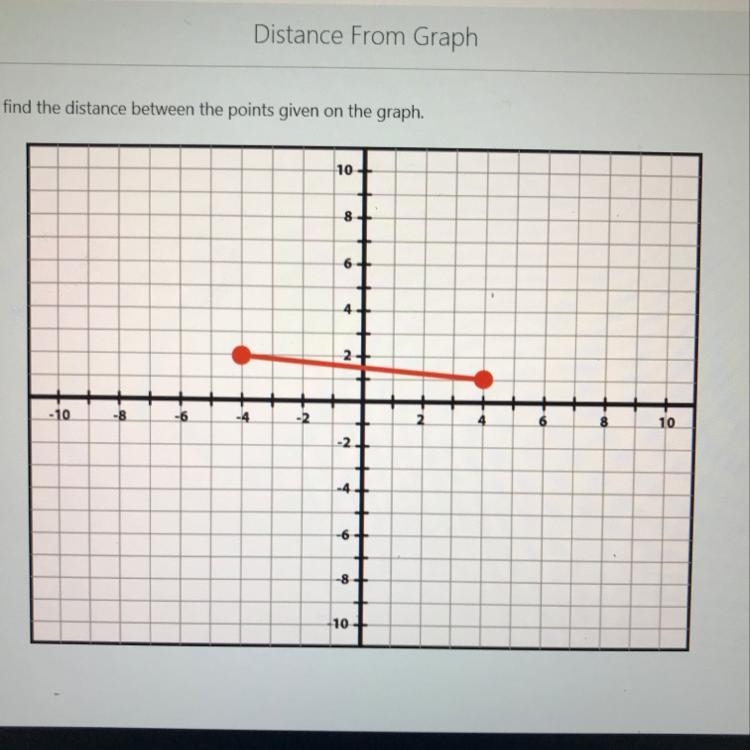 Can you find the distance using the graph?-example-1