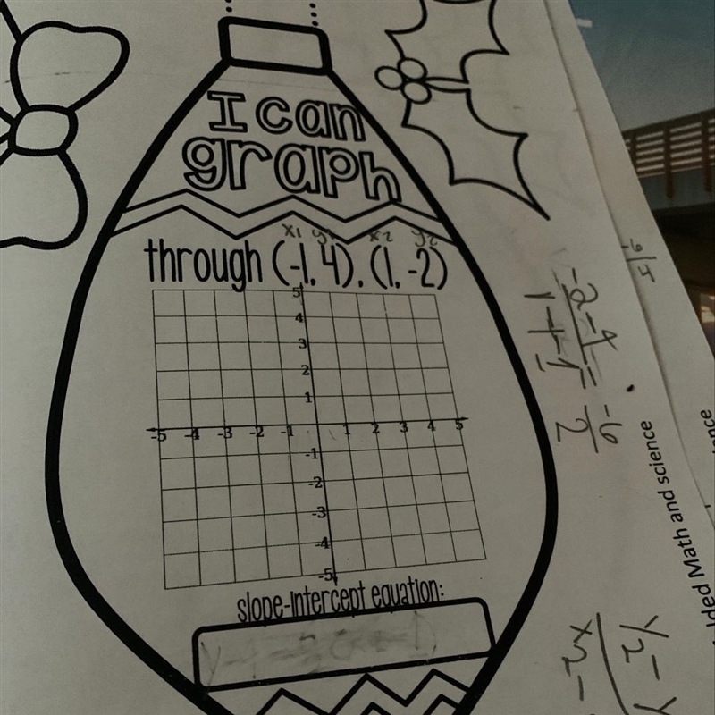 Through (-1,4), (1,-2) I don’t understand how to graph it or how to get the slope-example-1