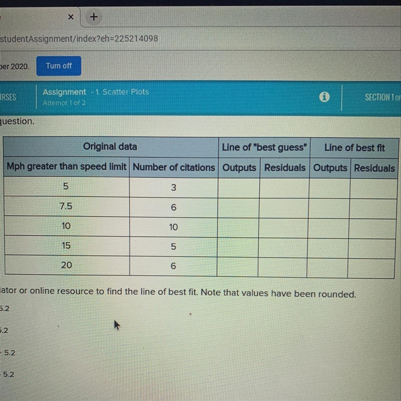 Find the line that best fits. Note that values have been rounded. A) y=0.7x+5.2 B-example-1