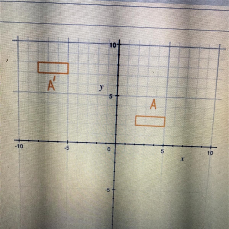 URGENT!!!!! Select the sequence of transformations that will carry rectangle A onto-example-1