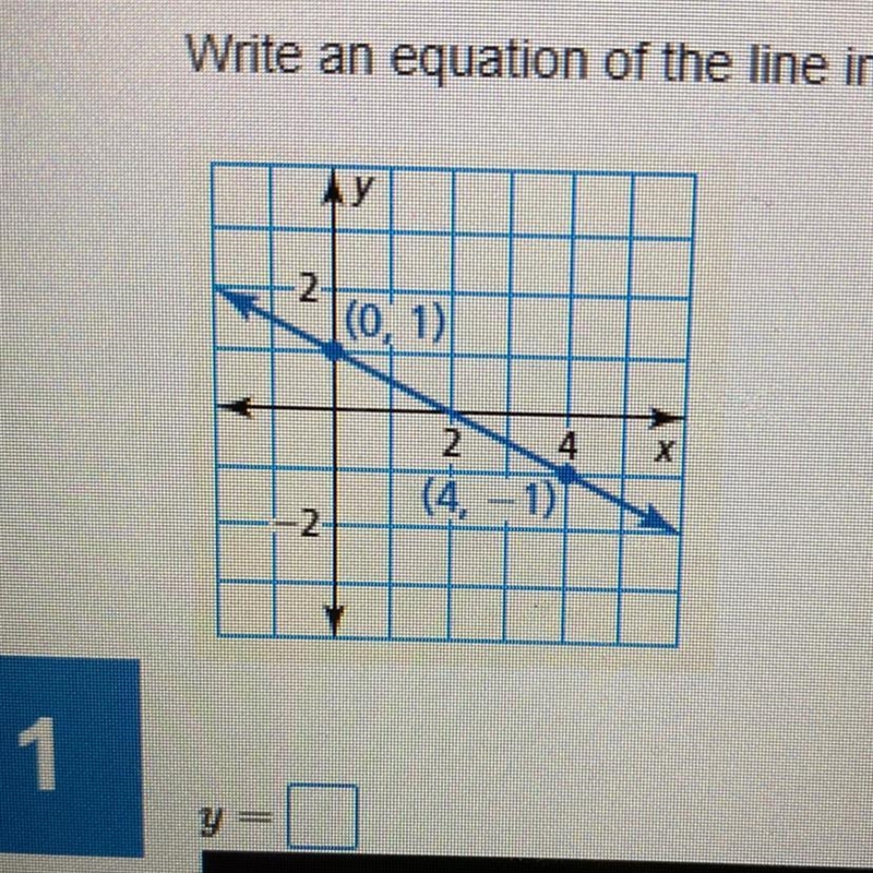 58 pts!!!! Write an equation of the line in slope intercept form.-example-1