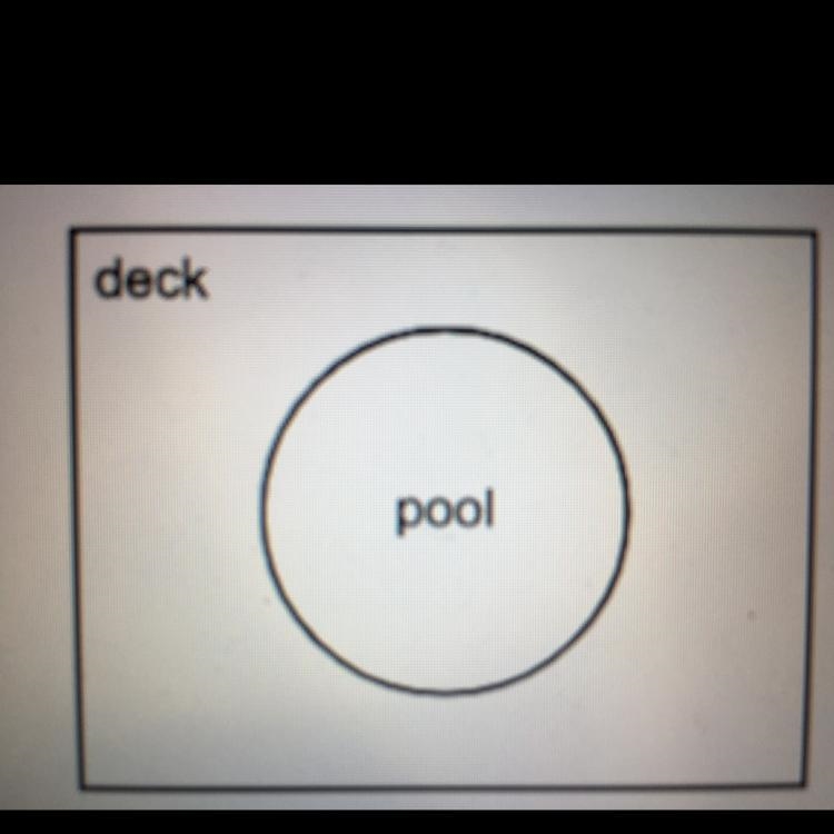 Manuel is building a circular pool with an area of 100 square feet he will build rectangular-example-1