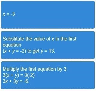 30 POINTS! Arrange the steps to solve this problem. 9 steps.-example-3