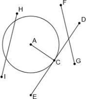 Which of the following segments is tangent to the circle? answers: 1) ac 2) fg 3) de-example-1