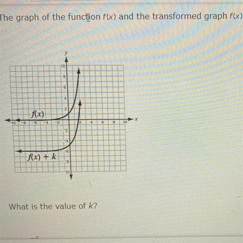 What is the value of k? -6 -5 6 7-example-1