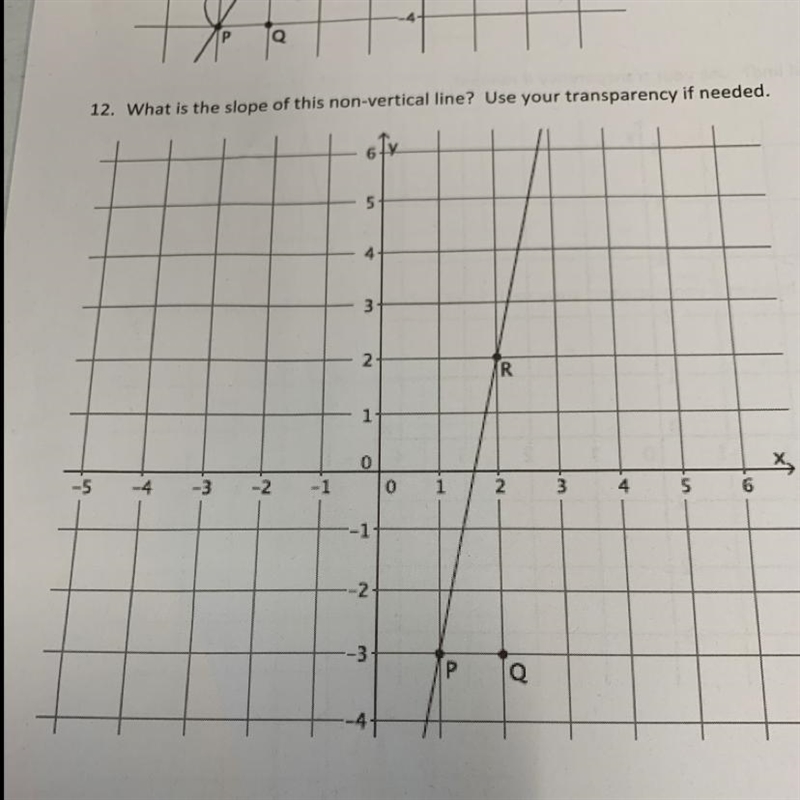 How do you find the slope ?-example-1