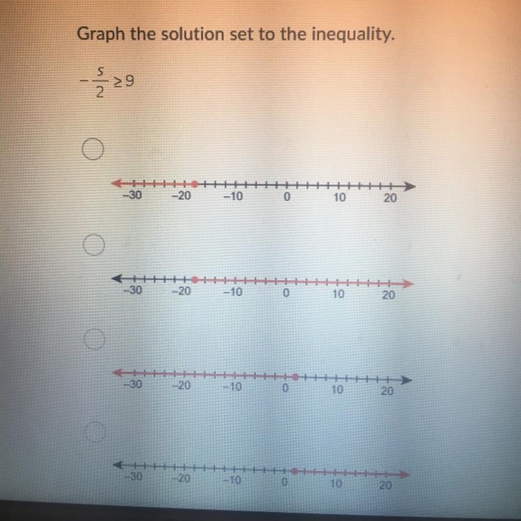 Graph the solution set to the inequality.-example-1