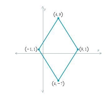 What is the area of the rhombus in square units.-example-1