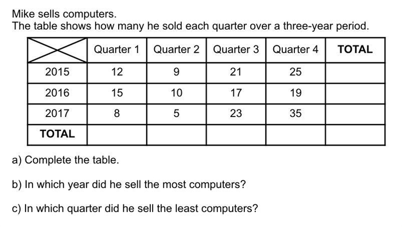 What is the answer please-example-1