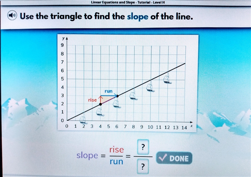 Use the triangle to find the slope of the line. Slope= Rise/Run= __/__-example-1