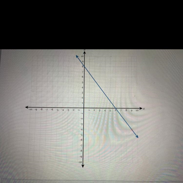 Does anyone know what the slope should be-example-1