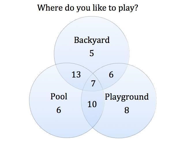 How many classmates does J u l i a n have? A) 14 B) 24 C) 31 D) 55-example-1