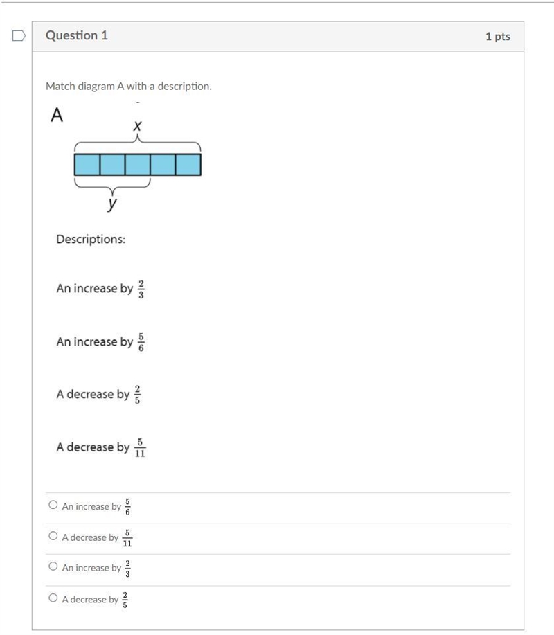 Match diagram A with a description. (diagram below)-example-1