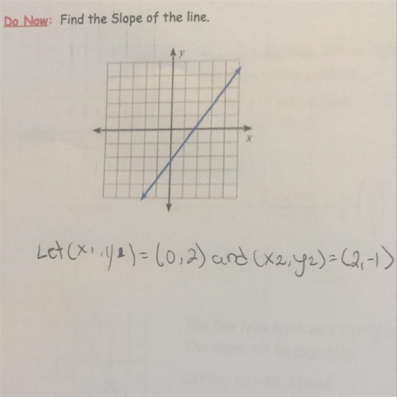 Find the slope of the line-example-1