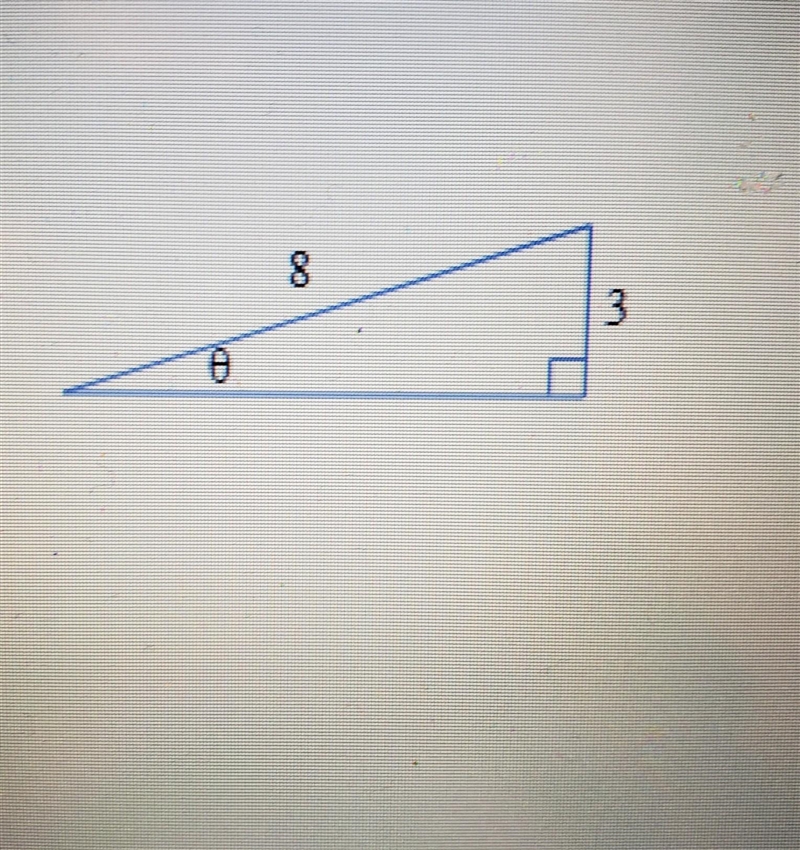 Find tan0 where 0 is the angle shown. Give an exact value, not a decimal approximation-example-1