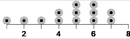 2. Consider the following line plot. (a) What is the general trend of the graph? (b-example-1