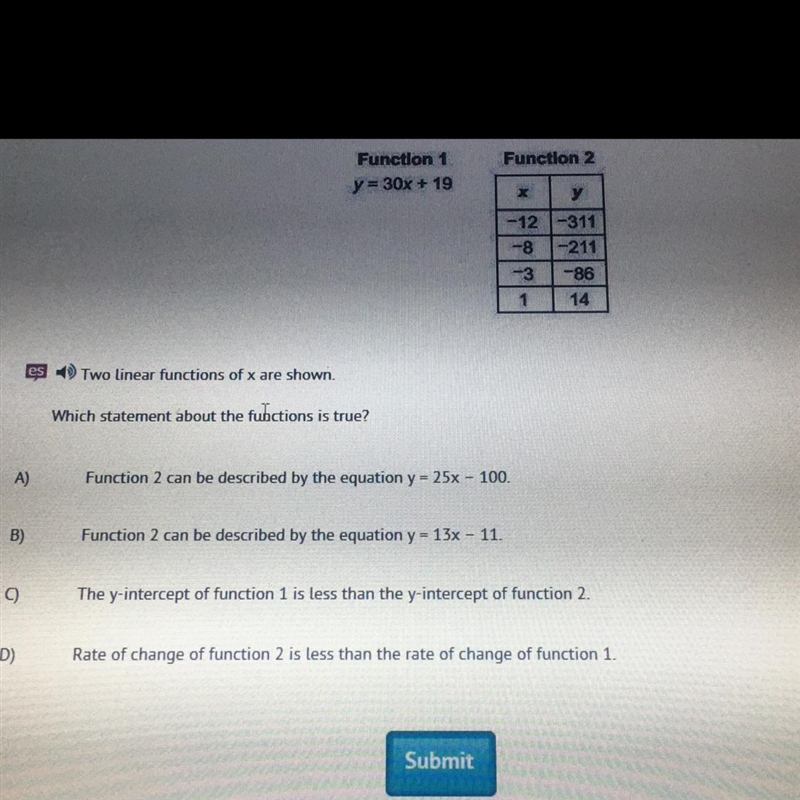 Two linear functions of x are shown. Which Statement about the functions is true?-example-1