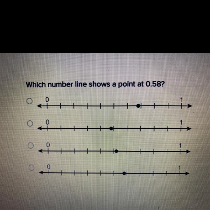 Which number line shows a point at 0.58-example-1