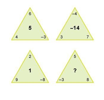 Plz plz will make as bianleast What is the missing number in the fourth triomino? 0 6 10 16-example-1