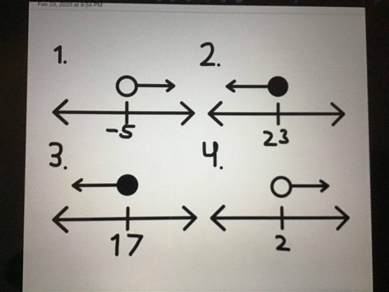 Which graph represents this equation: 2³ + √(81) ≥X-example-1