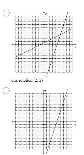 Determine whether the system of equations has one solution, no solution, or infinitely-example-1