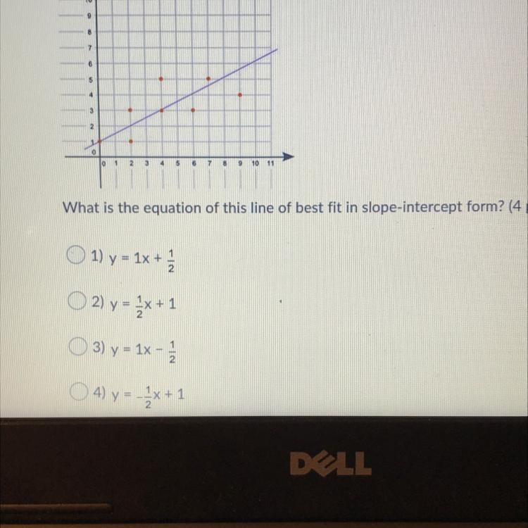 What is the equation of this line of best fit in slope intercept form-example-1