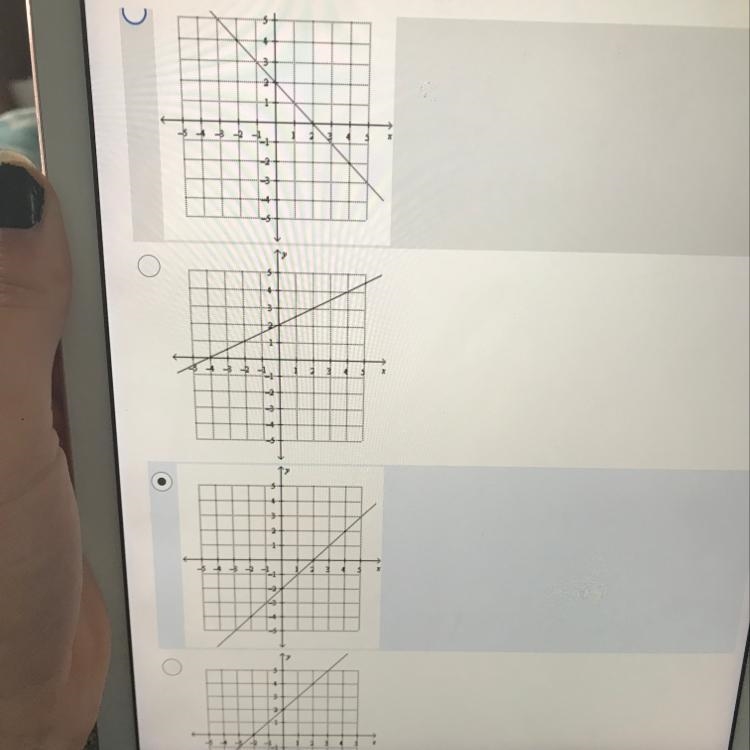 Graph each linear equation. x-y=-2-example-1