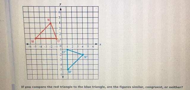 If you compare the red triangle to the blue triangle are the figures similar, congruent-example-1