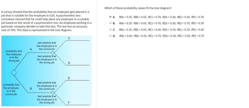 Which of these probability values fit the tree diagram? (Tree Diagram picture included-example-1