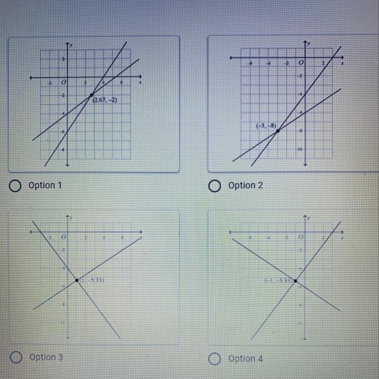 Which graph represents the solution to the given system? * y=4/3x-4 y=2/3x-6 answer-example-1