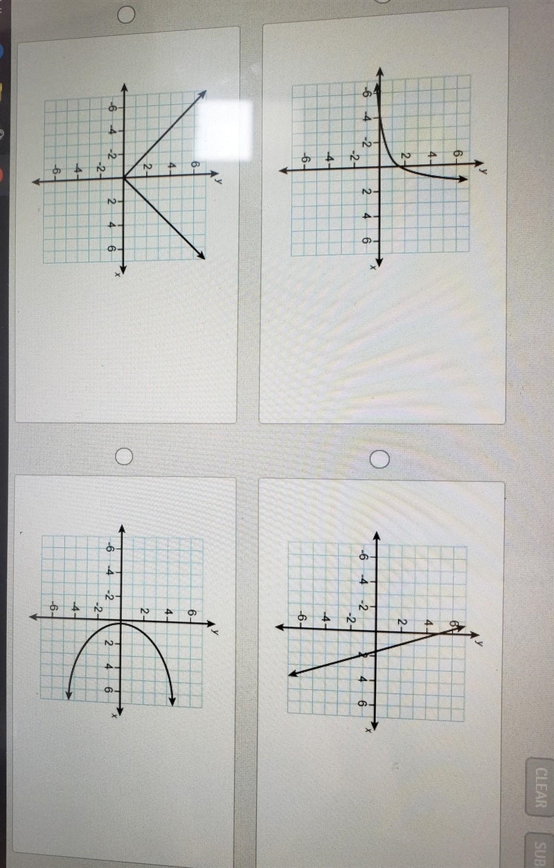 Which graph represents a linear function WILL MARK BRAINLESS ​-example-1