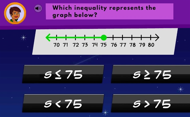 Which inequality represents the graph below s 75-example-1