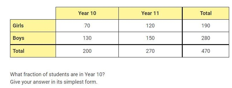 How To Do Question In The Picture?-example-1