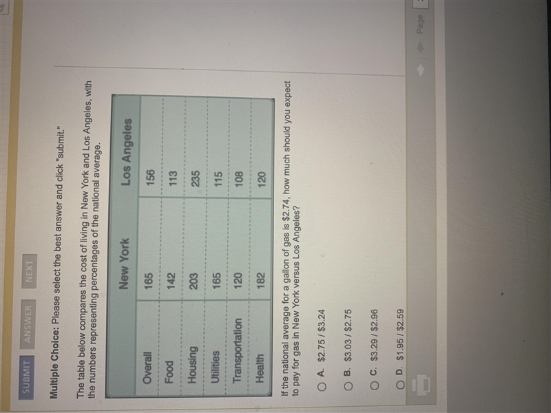 The table below compares the cost of living in New York and Los Angles, with the number-example-1