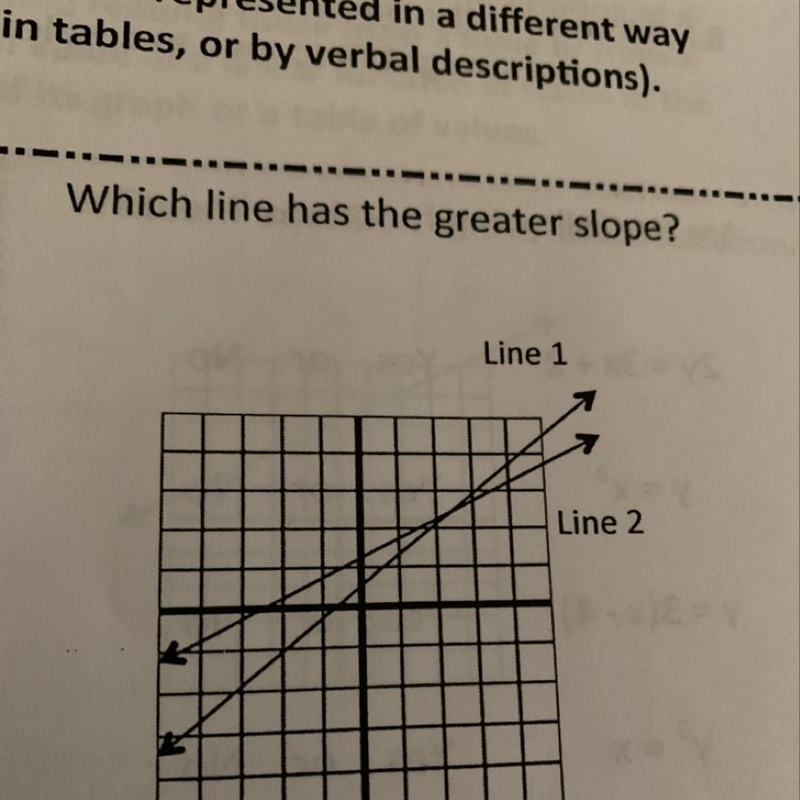 Which line has the greater slope? Line 1 Line 2-example-1