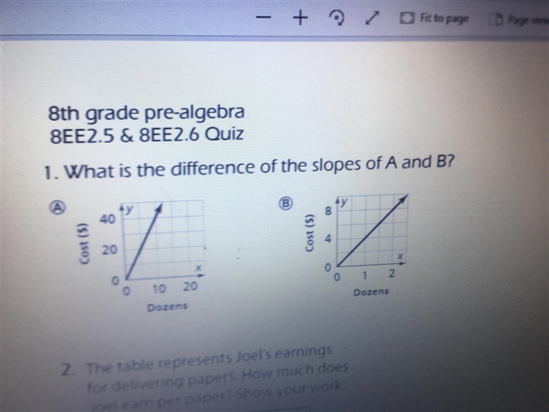 !!!!!PLEASE HELPP I REALLY NEED HELP what are the difference between these two graphs-example-1