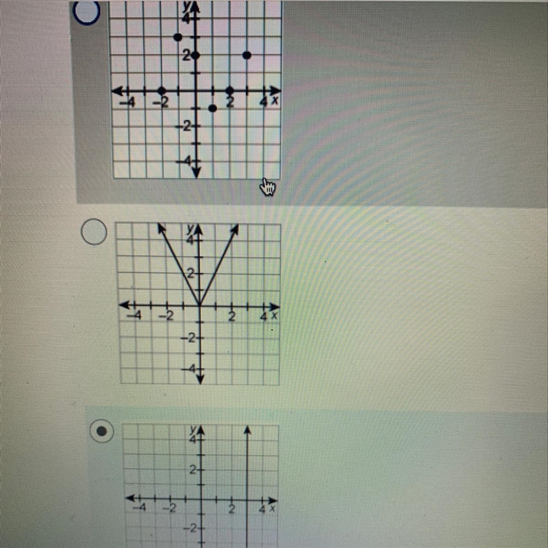 Which graph is not a function-example-1