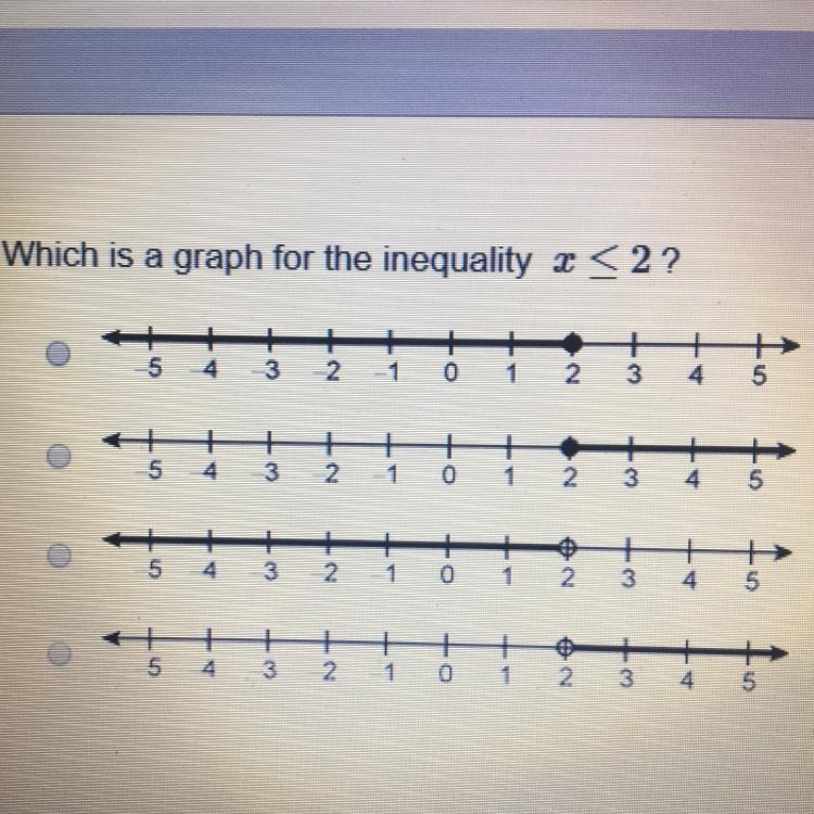 PLEASE HELP QUICK! I don’t understand any of this-example-1