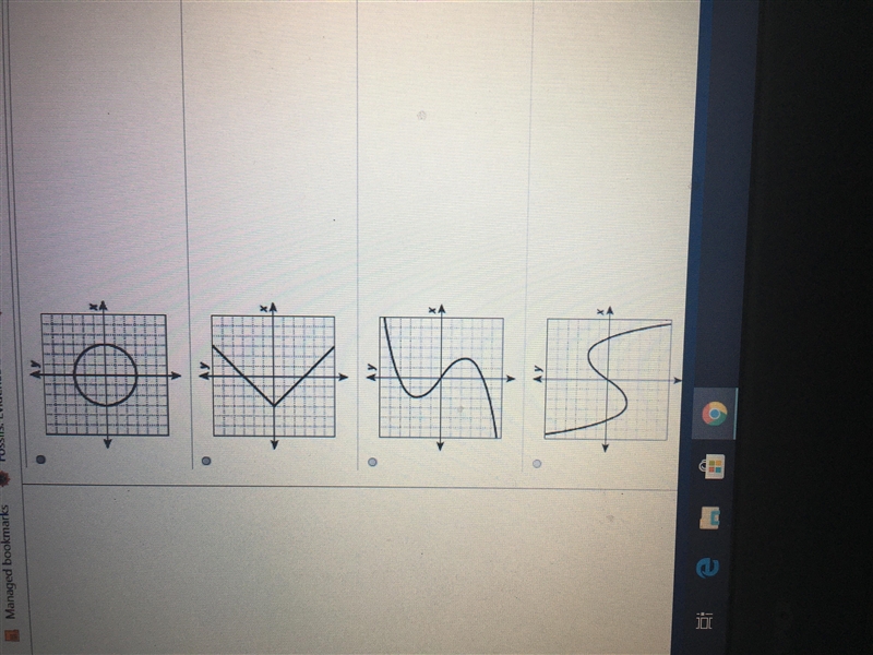 Which graph shows a function?-example-1