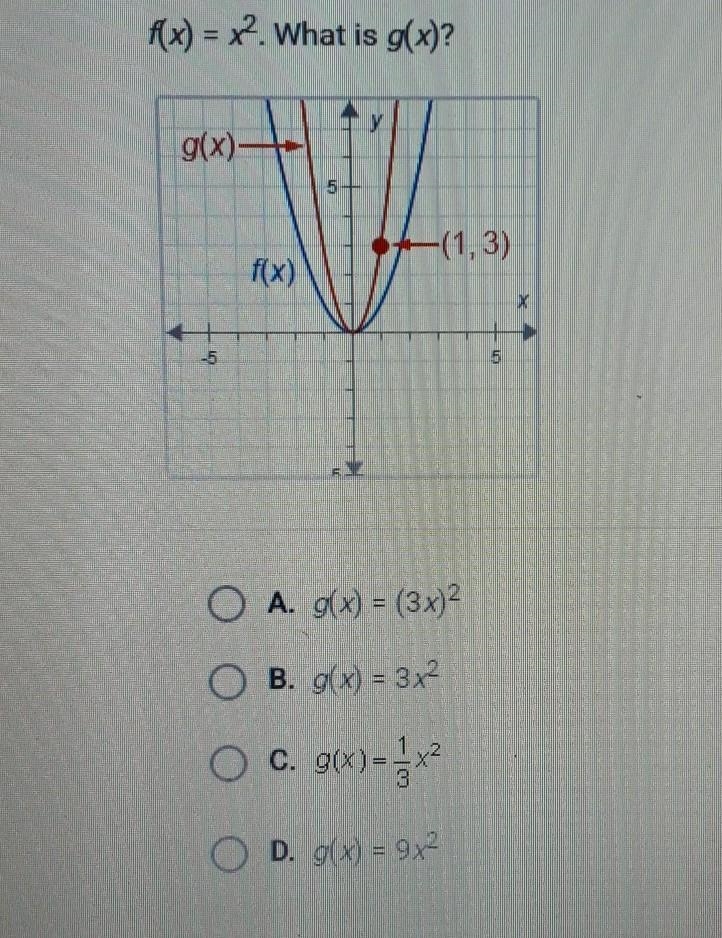 F(x)=x^2. what is g(x)? ​-example-1