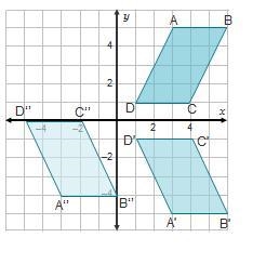 Which rule describes the composition of transformations that maps pre-image ABCD to-example-1