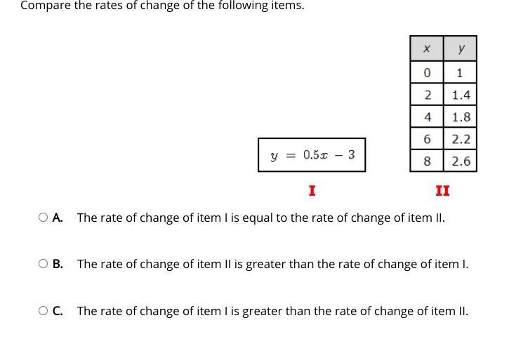 If someone could help me with this, that would be great.-example-1