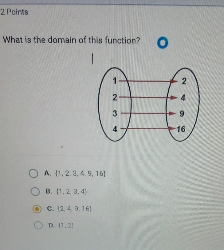 What is the domain of this function? 1 2 2 4 3 9 4 16 A. {1, 2, 3, 4, 9, 16) B. {1,2,3,4} C-example-1