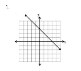 Pls help me with this it's due tonight... T^T Proportional or not?-example-1