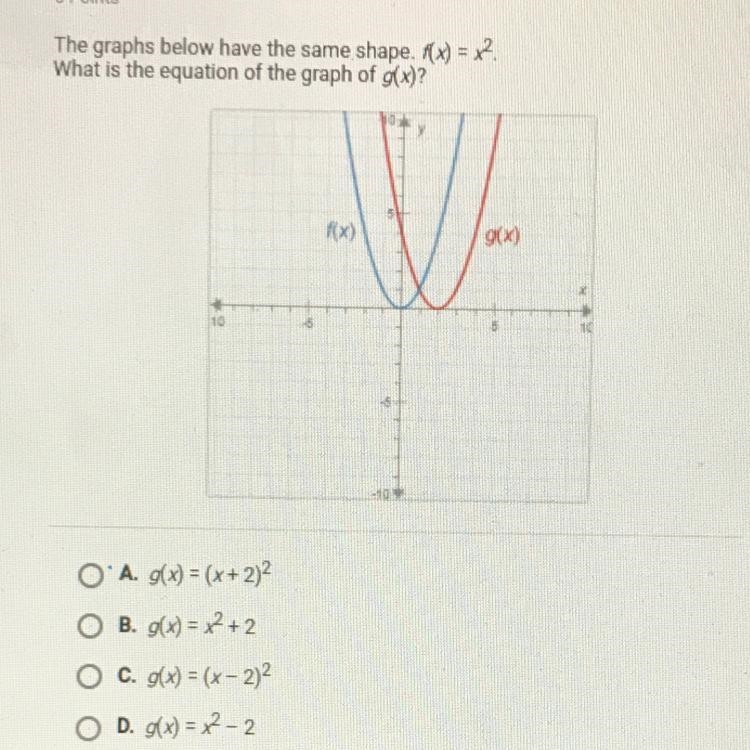 The graphs below have the same shape. f(x) = x2 What is the equation of the graph-example-1