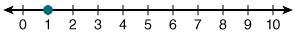 Which of the following number lines represents the solution to m/-2 - 7 = -9?-example-4